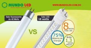 Tubos LED http://www.mundoled.com.do/catalogo/tubos-led/